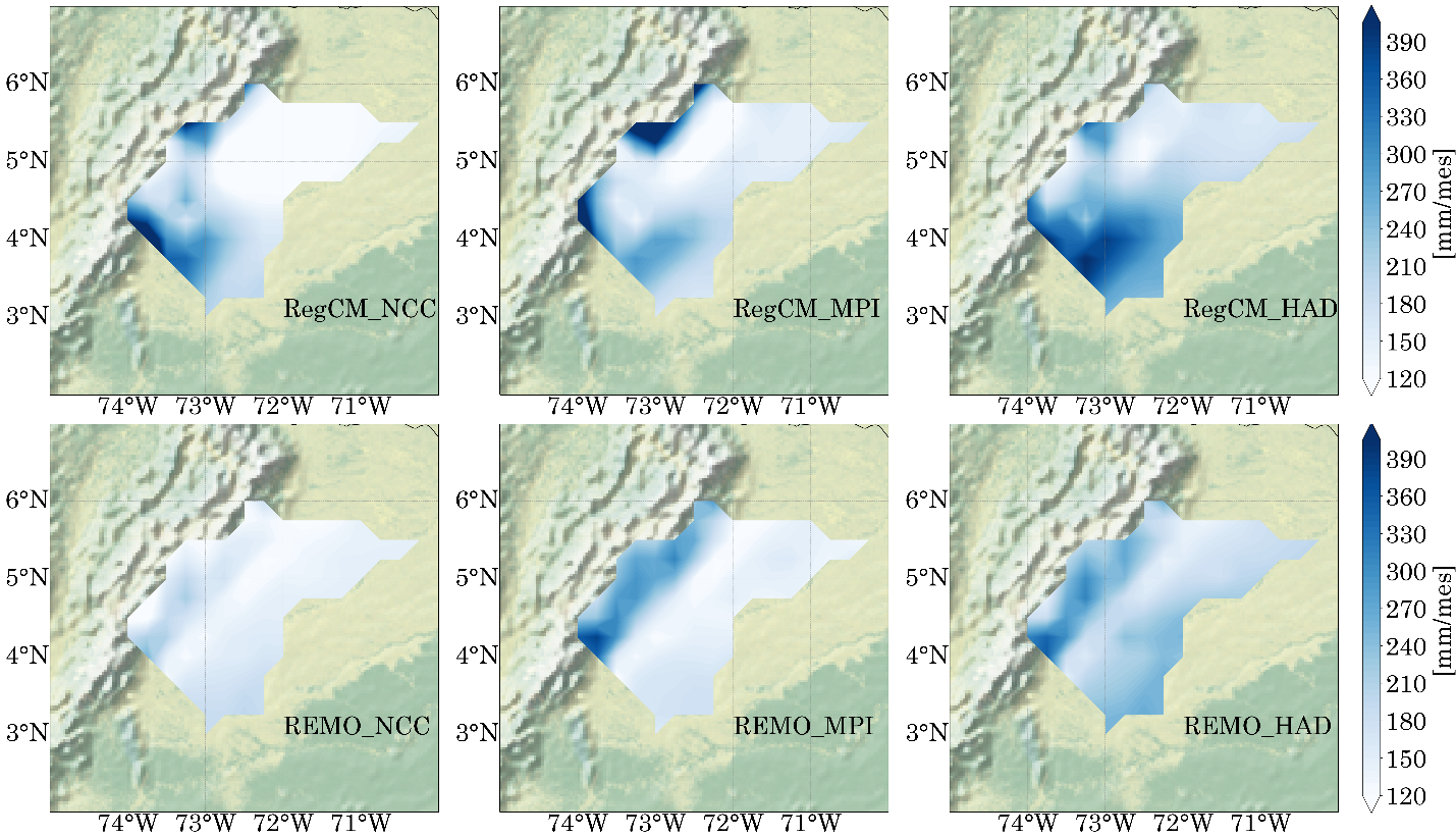 Campos de precipitación promedio mensual para las diferentes simulaciones de los MCR y sus respectivos GCM forzantes