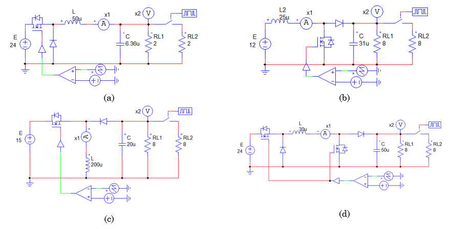 Open-loop control of the implementation of second-order DC-DC converters in PSIM: (a) Buck converter, (b) Boost converter, (c) Buck-Boost converter, (d) Noninverting Buck-Boost converter